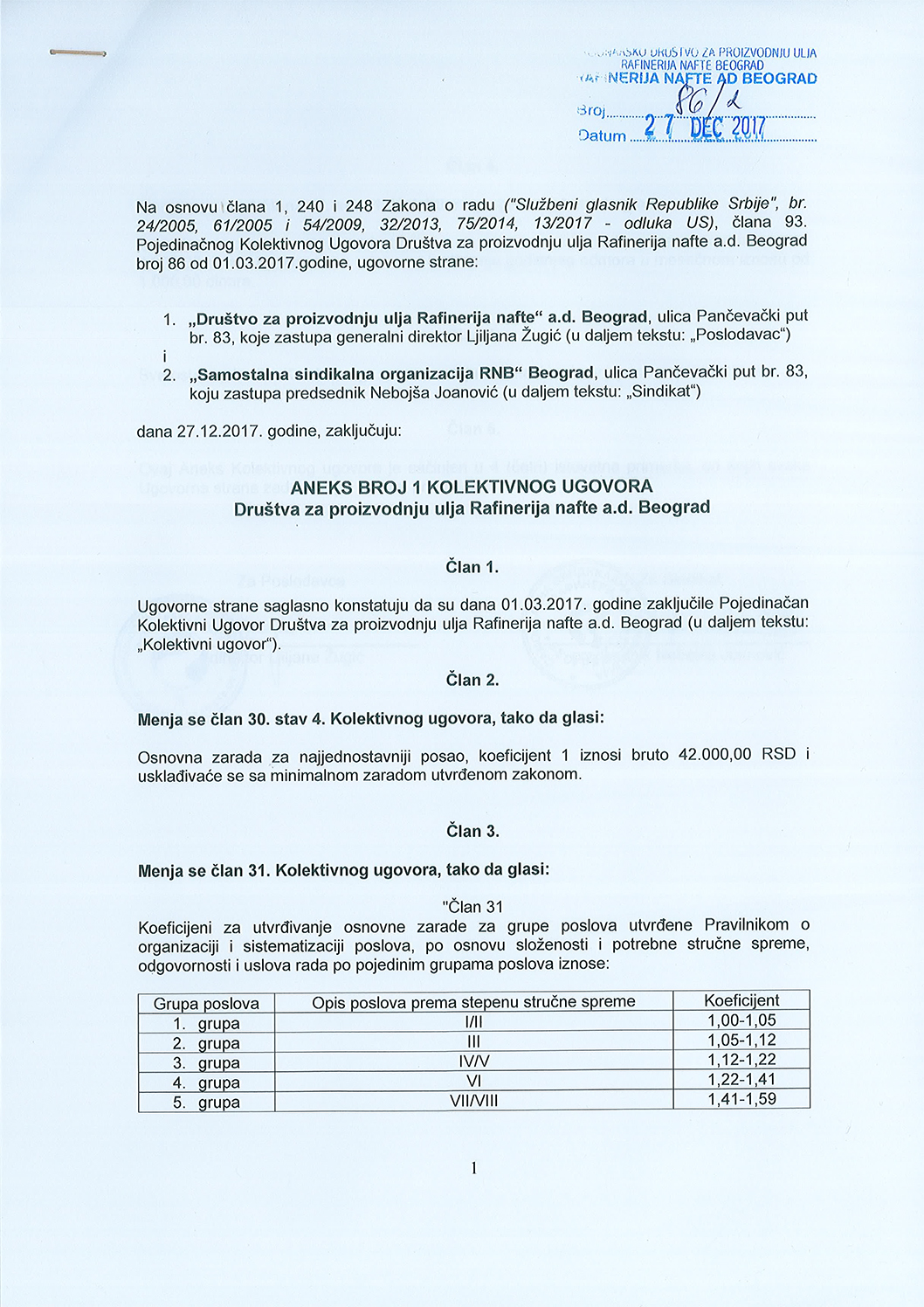 Aneks broj 1 Kolektivnog ugovora Društva za proizvodnju ulja Rafinerija nafte a.d. Beograd